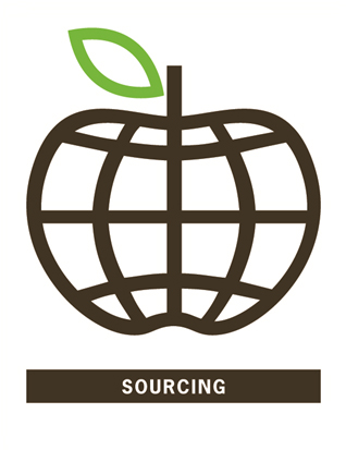 SOURCING ICO