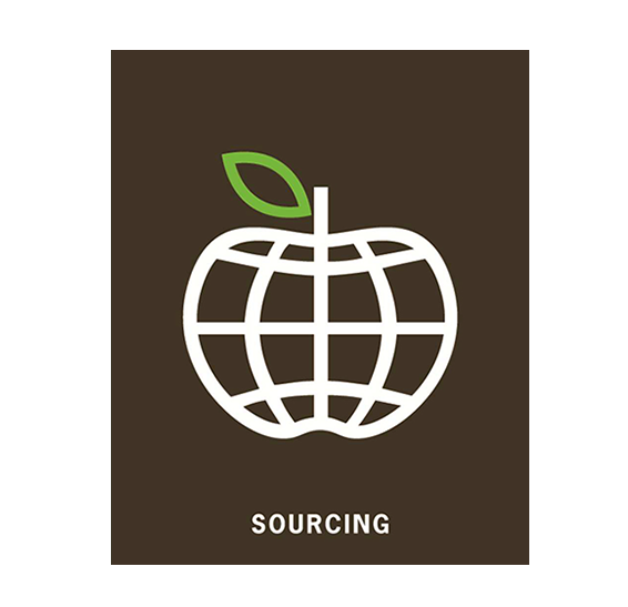 SOURCING